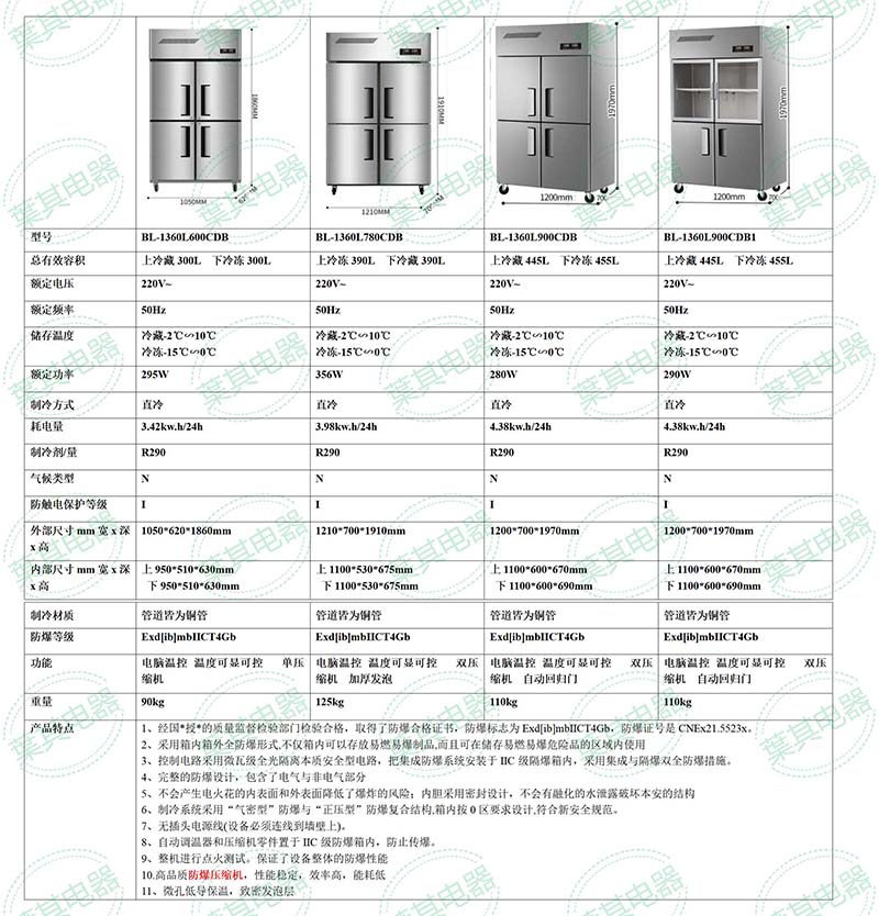 �ƶ�����yd888(�й�)���޹�˾����