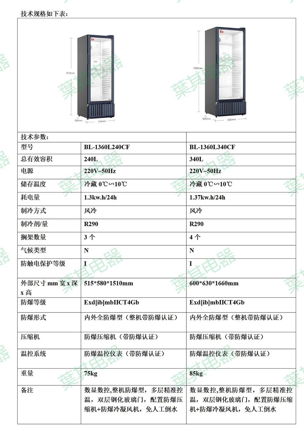 �ƶ�����yd888(�й�)���޹�˾����