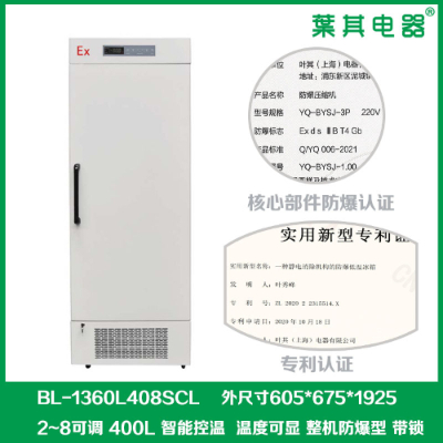 ʵ������ط��������ʹ��